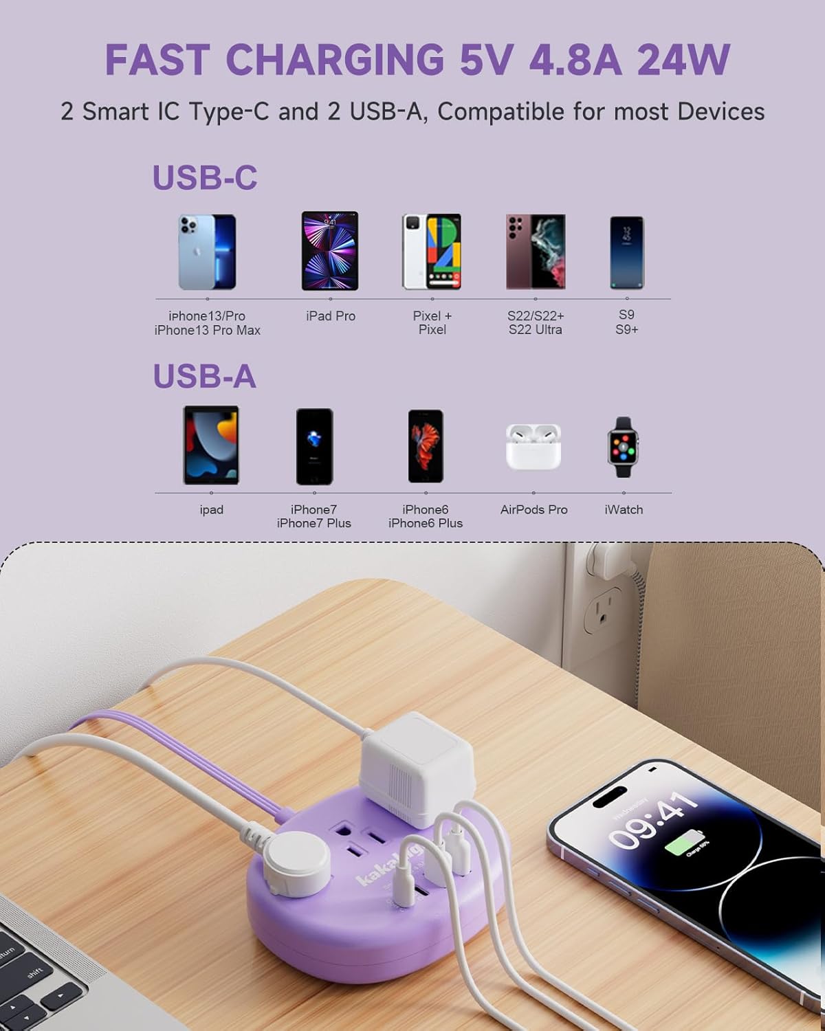 kakahigh 5 1625W 3 4 (24W/4.8A), Purple Extension Cord with USB C - FT Flat Power Strip, Cute Extension Cord with AC