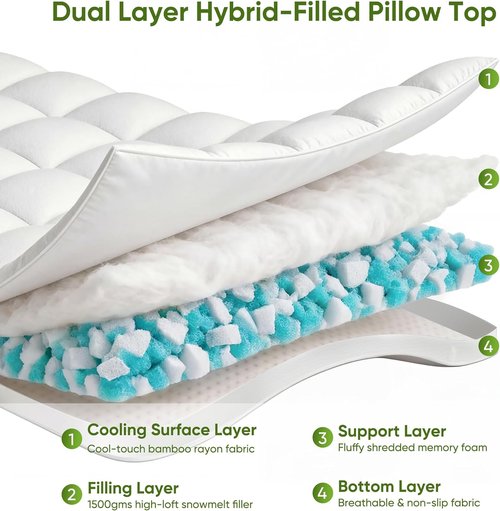 Extra Thick Memory Foam Mattress Topper by [Brand Name] - Dual Layer 2.5" Gel Foam & Cooling Bamboo Pillow Top for Back Pain Relief | Queen Size 80x60x5in