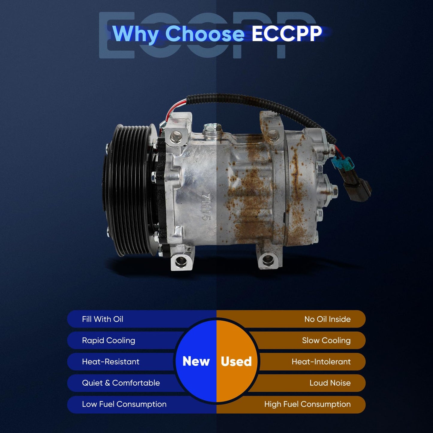 ECCPP AC Compressor with Clutch 2007 Fit for Volvo VNL VNM 10.8L 12.1L 12.8L 14.9L 1972-2023 for Peterbilt Series AC Compressor
