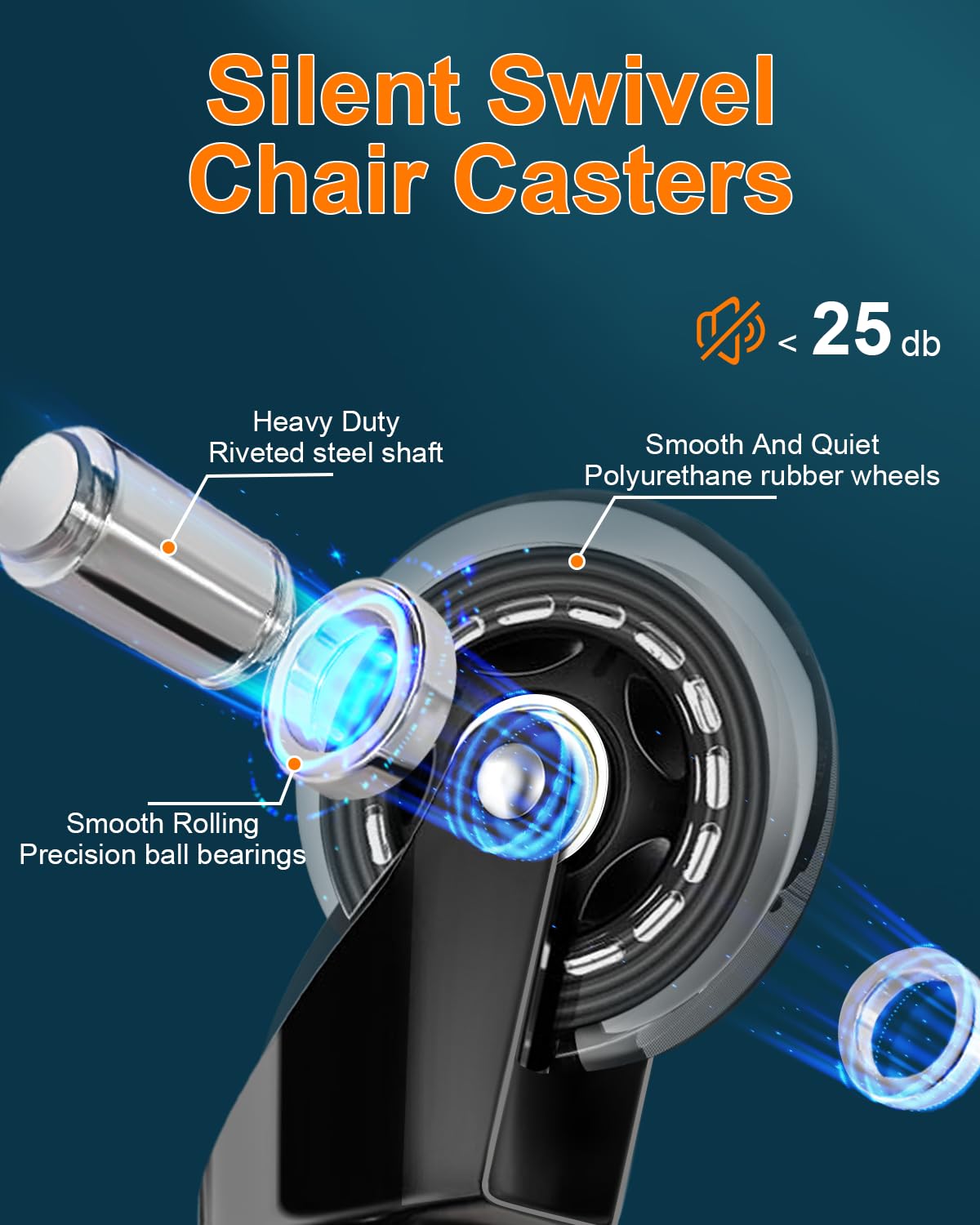 RidRed Office Chair Wheels - Heavy-Duty 3-Inch Rubber Casters | Universal Fit, Noise-Free, Perfect for All Floors (Set of 5)