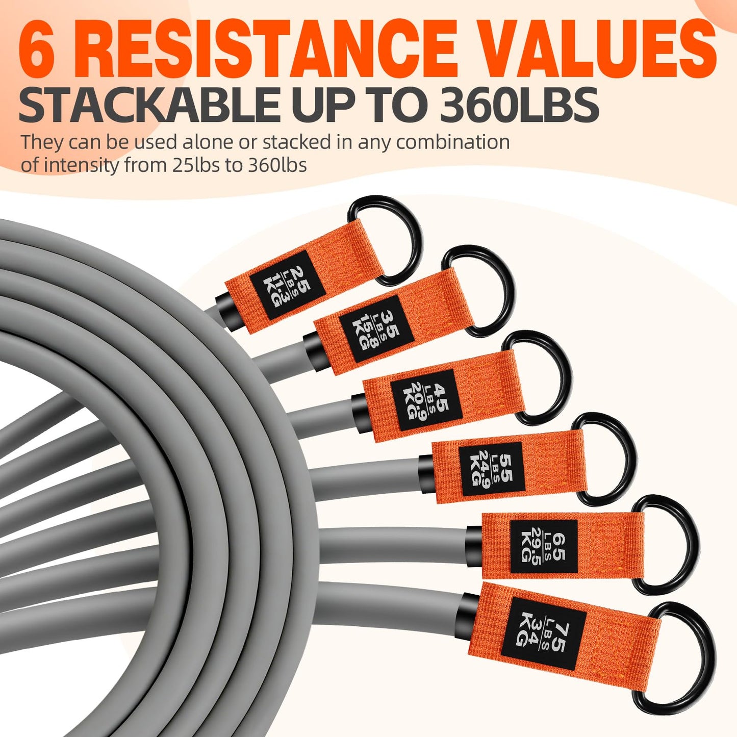 Laapee 2 in 1 18PCS Heavy Resistance Bands & Assisted Pull Up Bands Combo – 300LBS/225LBS with Non-Slip Handles, Ankle Straps, Door Anchor, Adjustable Bands & Foot Pedals for Strength Training