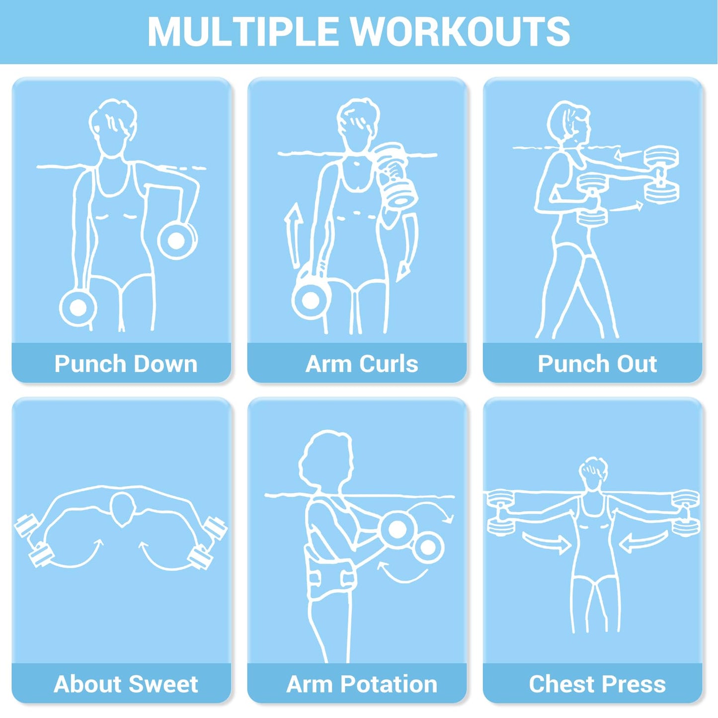Sportneer Water Weights Aquatic Exercise Dumbbells Water Dumbbell Aerobics Workouts Set of 2 EVA Foam Pool Weights Dumbbells Set Aqua Fitness Barbells Equipment for Water Aerobics Weight Loss