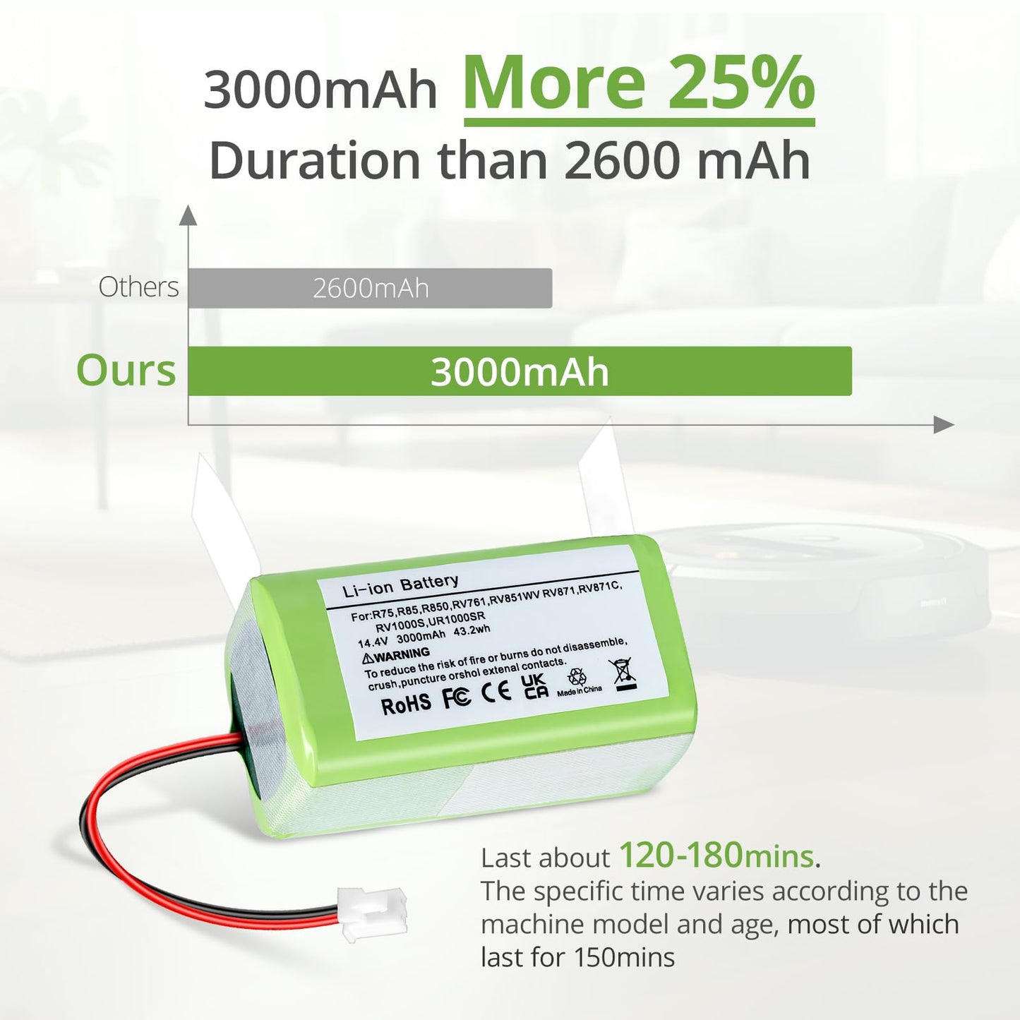 YAYA-Bechine 14.4V 3000mAh Replacement RVBAT850 Battery for Shark Ion Robot R75, RV761, RV850C, RV1000S, RV1100VL, RV101AE, UR1000SR, RV700_N, RV720_N Vacuum Cleaners (2-Prong Connector)