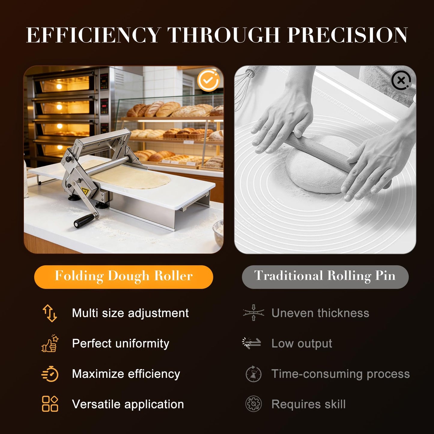 Folding Dough Sheeter Machine, 15.5"Stainless Steel Manual Dough Roller Adjustable Thickness with Sheeter Board for Pizza Croissants Pastry Crust Pastry (Type 400)