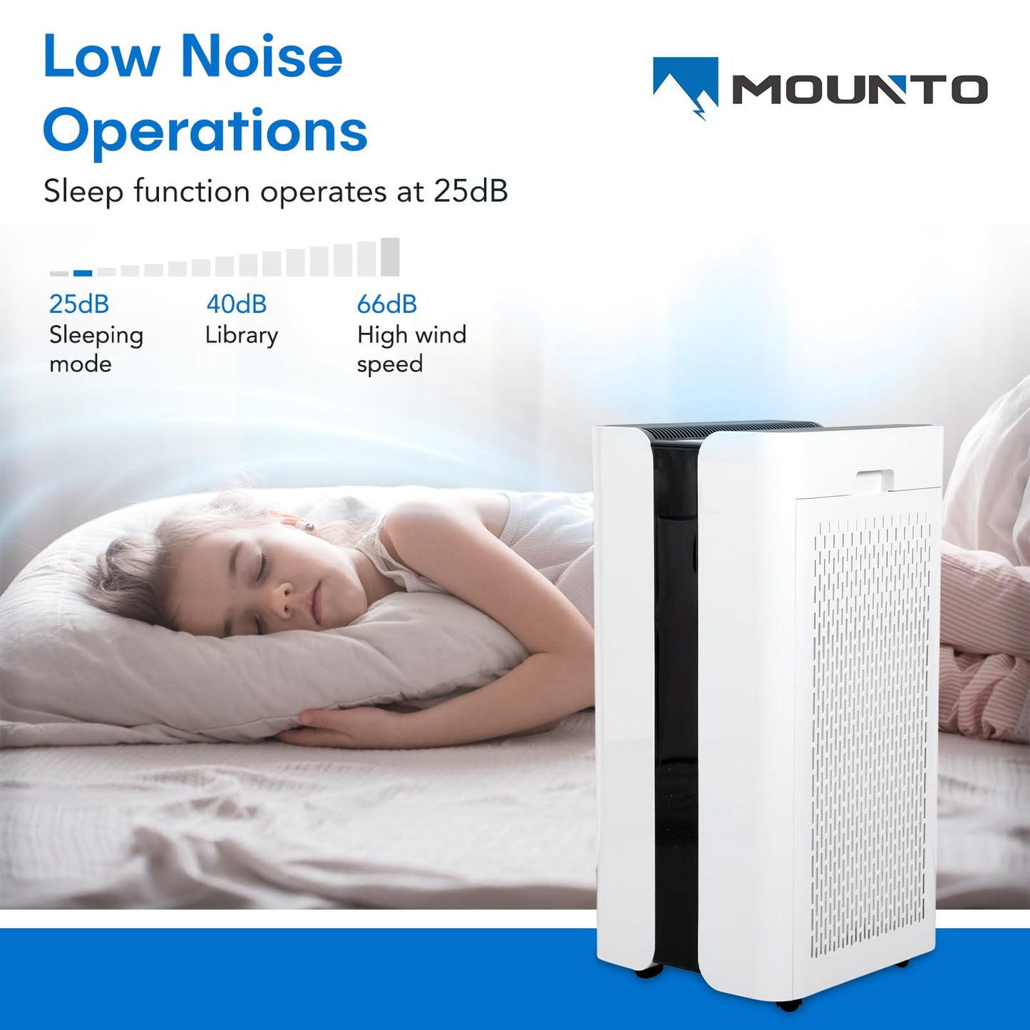 MOUNTO 600cfm Large Air Purifier for Whole Home, Pet Hair Purifier with HEPA Filter, Covers 3000sqft, Remove 99.97% Smoke, Pollen, VOCs - Commercial Air Cleaner for Office, Classroom, Large Room