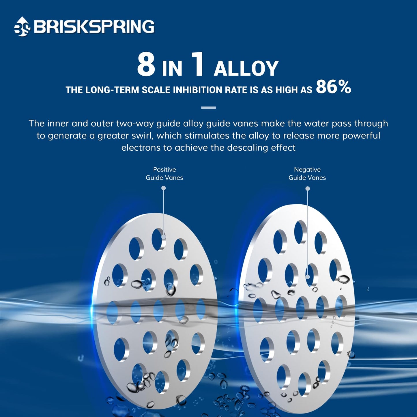 Briskspring Salt Free Water Descaler Whole House, Scale Water Softener System, ¾-Inch NPT Water Heater Descaler, Prevent Scale Built Up On Water Heaters, Smart Toilet & Boilers, 10-Year Durability