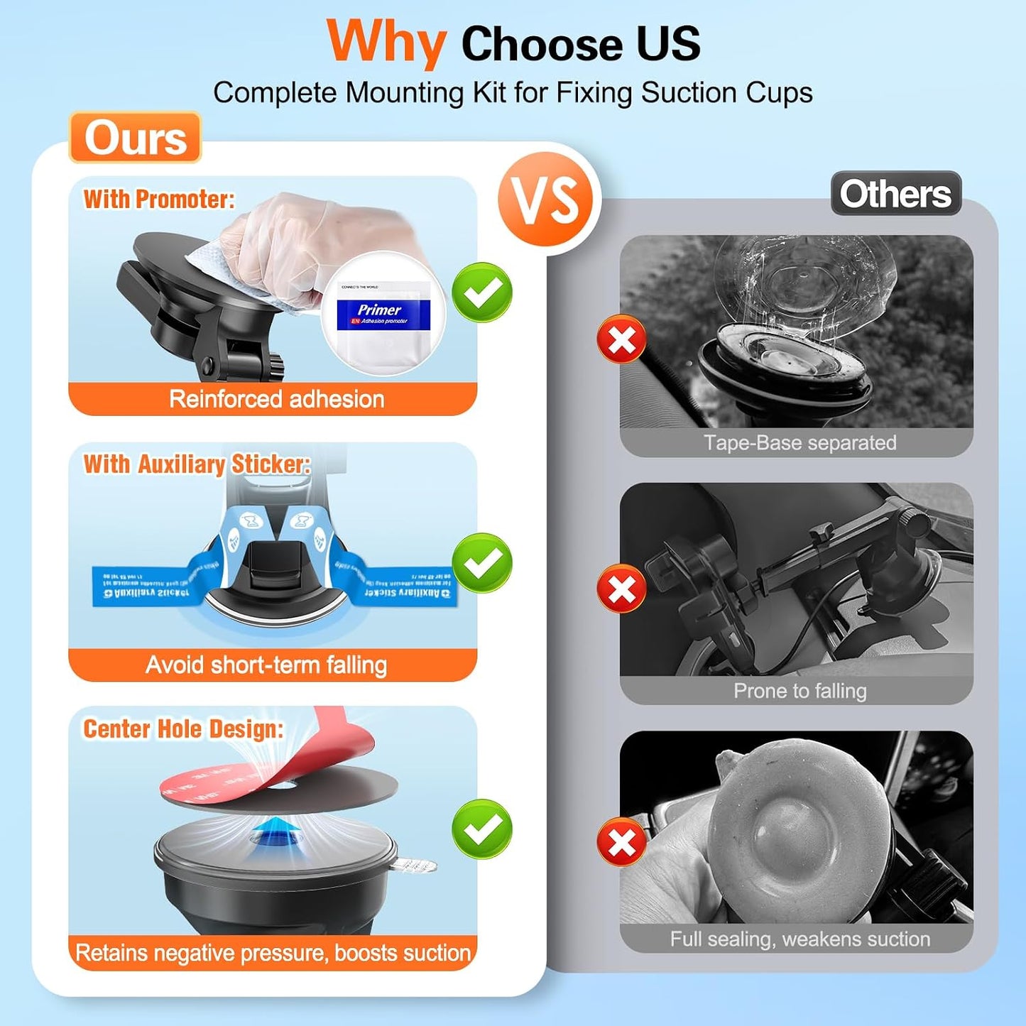 4 75mm Adhesive Sticky for Car Phone Mount: Pcs Double Sided Pad with Adhesion Promoter for Suction Cup Holder - Heat