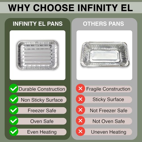 Infinity EL Aluminum Foil Pans - Heavy Duty Mini Shallow 8.5"x6"x1.5" | 20 Pack for Roasting & Baking