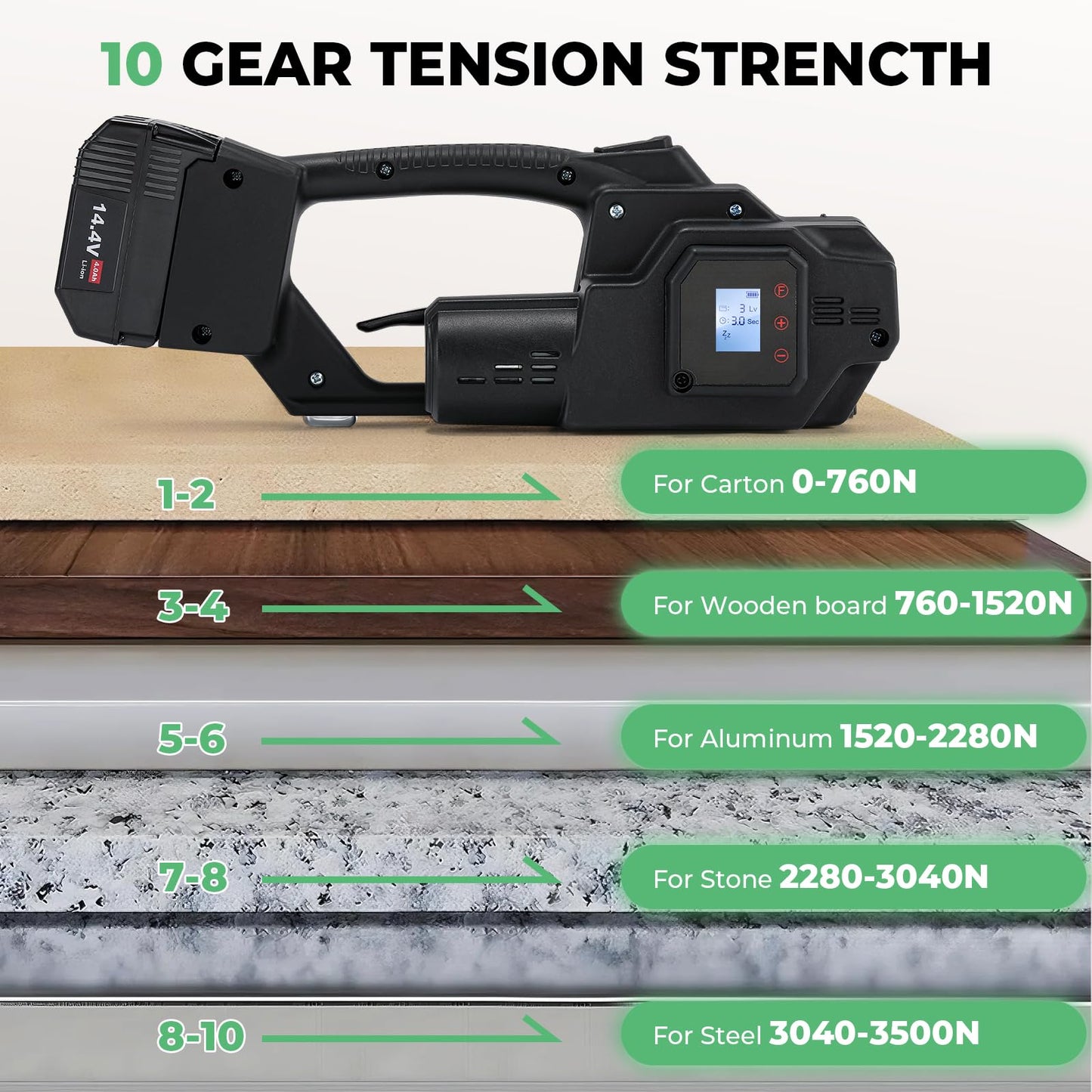Flyrivergo Electric Strapping Machine 2 x 4000mAh Battery, Patented Easy-Repair Design & Tool Kit Included, with Real LCD Screen, for Industrial 1/2-5/8in PP PET Straps Automatic Strapping Tool