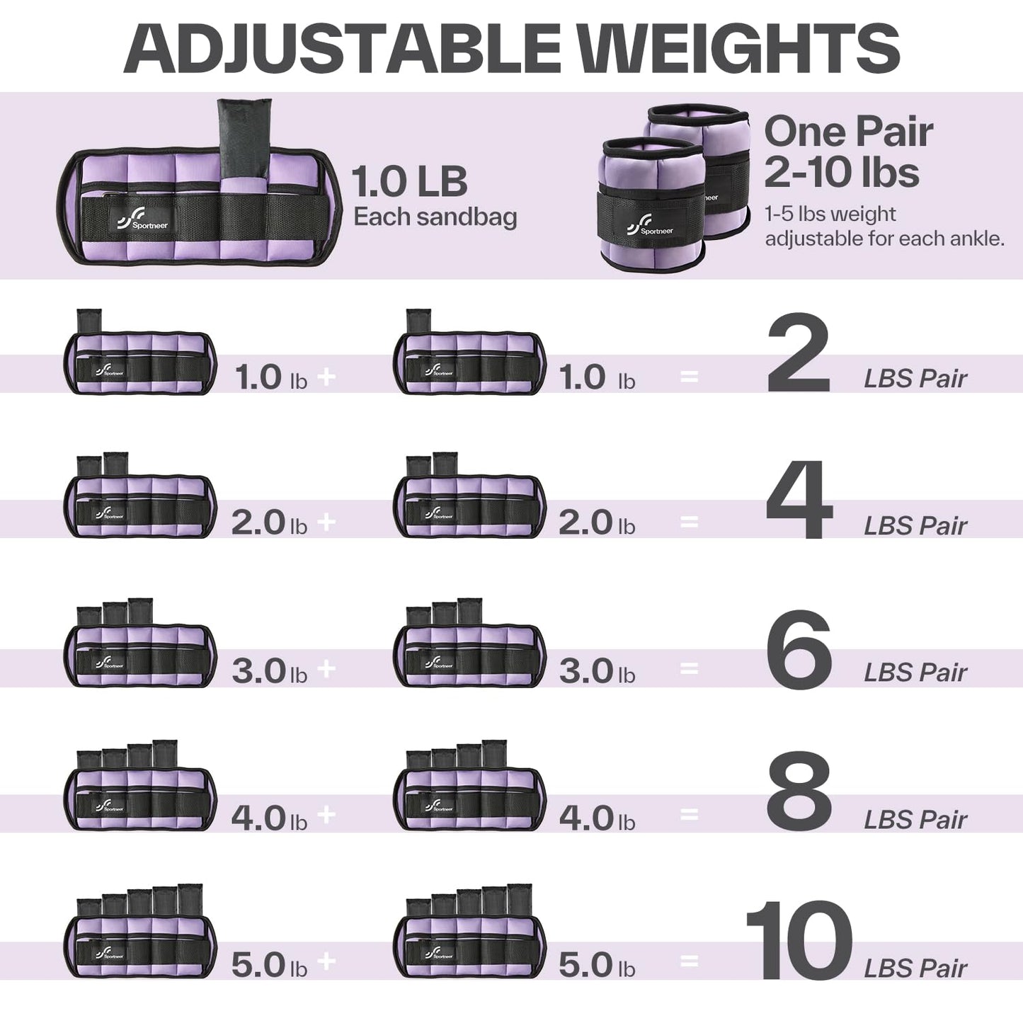 Sportneer Adjustable Ankle Weights Set - 1 Pair (2-10 lbs) Removable Sandbags for Women & Men, Comfortable Neoprene Leg Weights for Walking, Running, Pilates, Yoga, Home Workout & Physical Therapy
