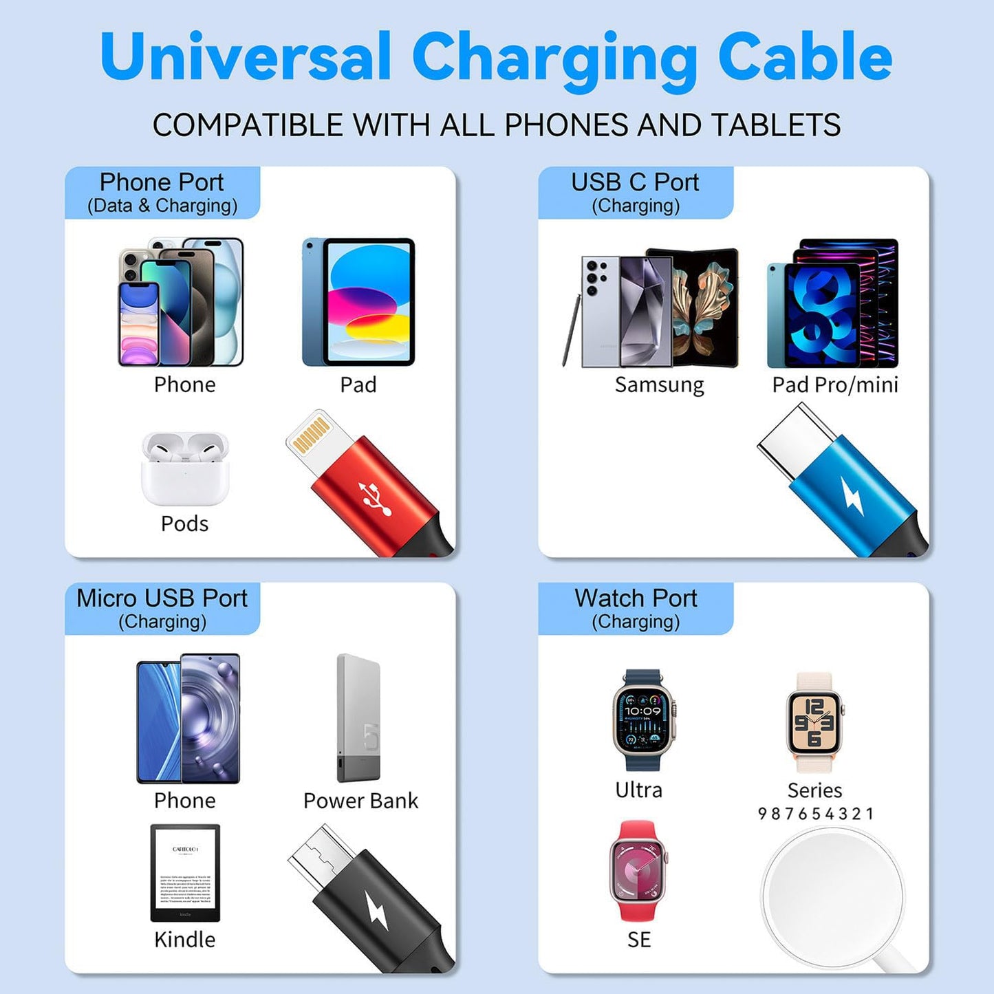 9-1/iPhone 15 14/Galaxy (2, Black-2Pack, 6Ft) Multi Charging Cable Nylon Braided USB C/Lightning/Micro Port Compatible