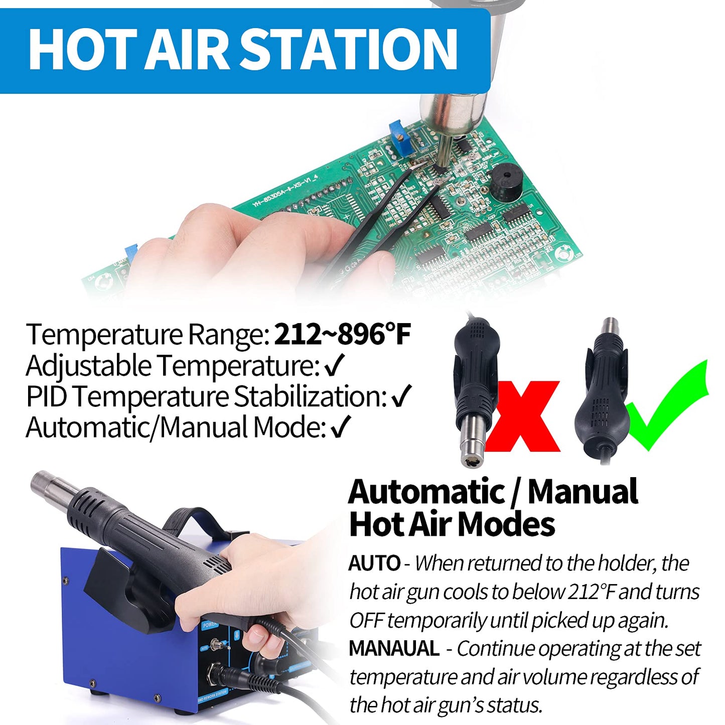 YIHUA 862BD+ Professional Soldering & Rework Station bundle with YIHUA 928D-III High Power Soldering Iron as Secondary/Backup Iron Holder, Soldering Cleaning Kit, and Accessories (24 Items)