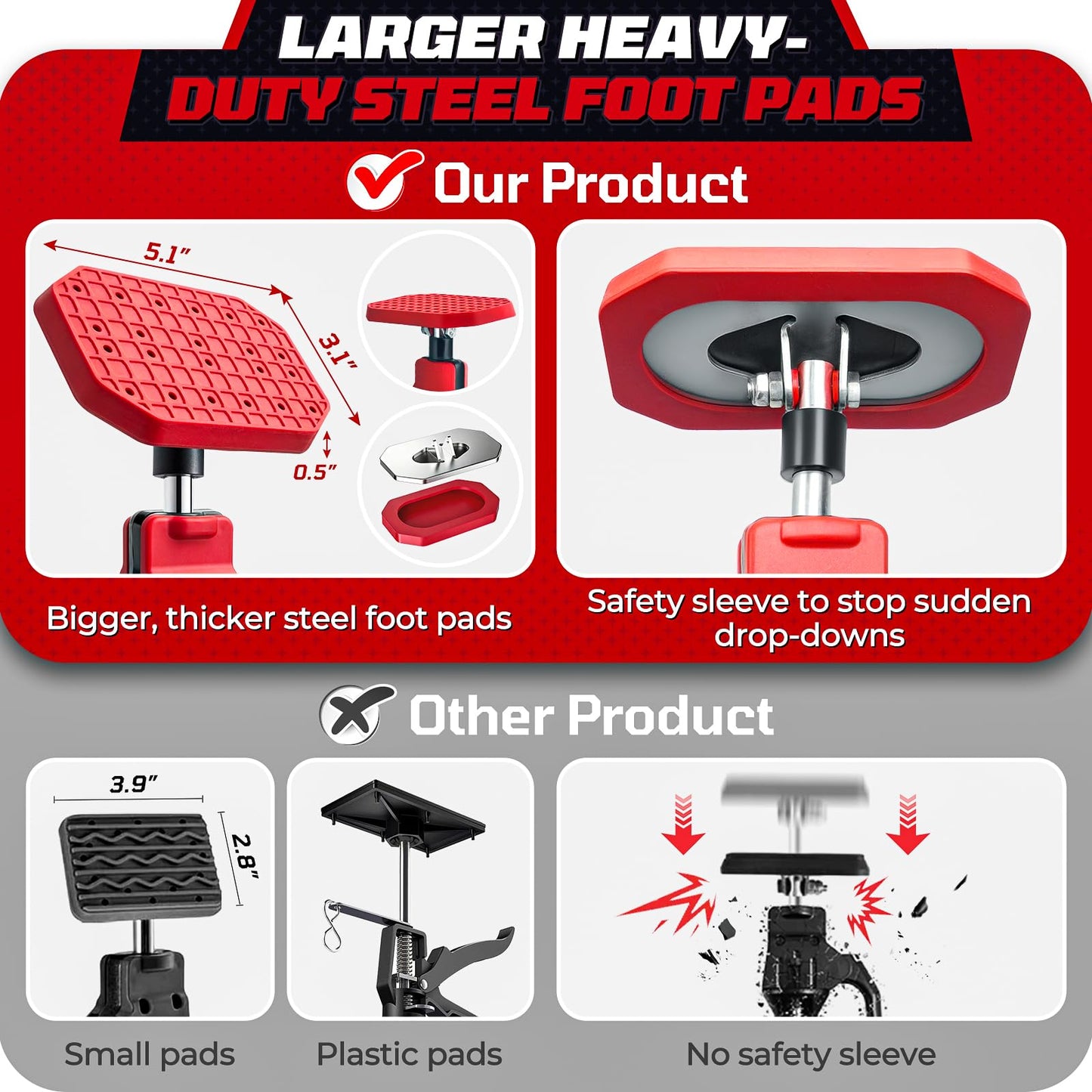 XINQIAO Cabinet Jacks for Installing Cabinets, Heavy Duty Third Hand Tools Adjustable Support Pole from 18.5 in to 29.5 in, 4 PCS