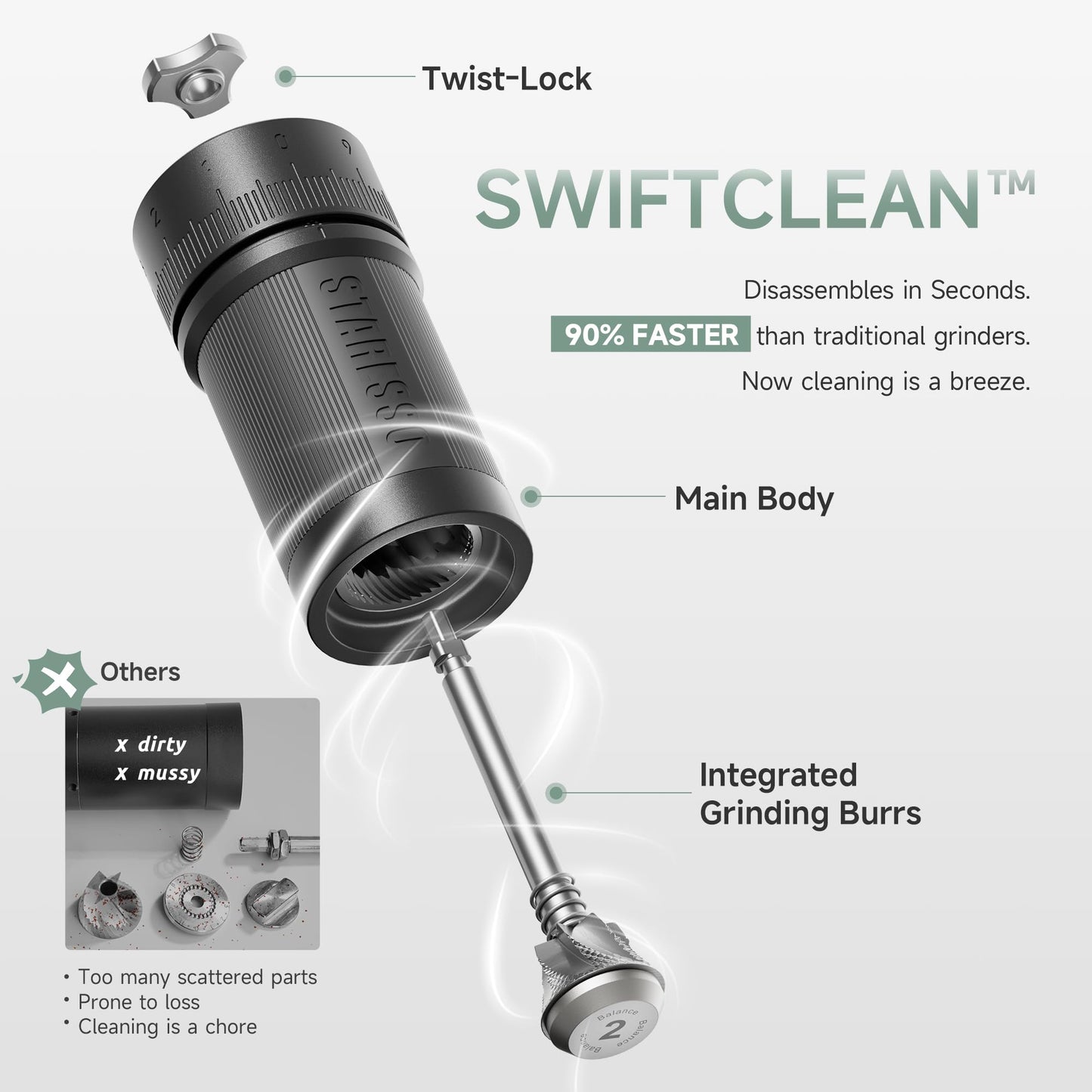 STARESSO D9 Manual Coffee Grinder, SWIFTCLEAN System | 0.008mm Ultra-Precise Adjustment | Professional Hand Grinder for Espresso, Pour Over