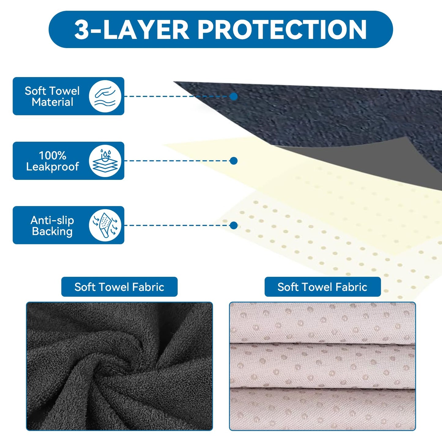 Tinecio Waterproof Towel Car Seat Cover - Sweat-Wicking Post-Workout Seat Protector for Athletes, Gym, Yoga, Beach - Non-Slip, Machine Washable, Universal Fit Front Seat Mat