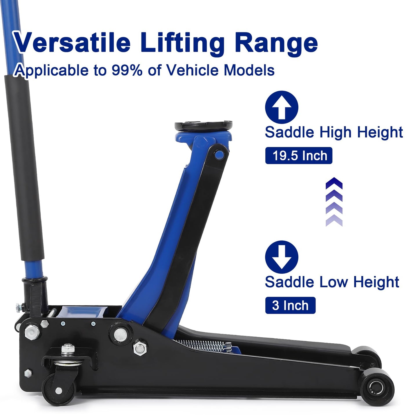 3 Ton Low Profile Hydraulic Jack for Car, 3"-19.5" Lift Range Floor Jack, Heavy Duty 6000 LBS Capacity with Safety Lock & Dual Pump for Car, SUV & Truck Maintenance
