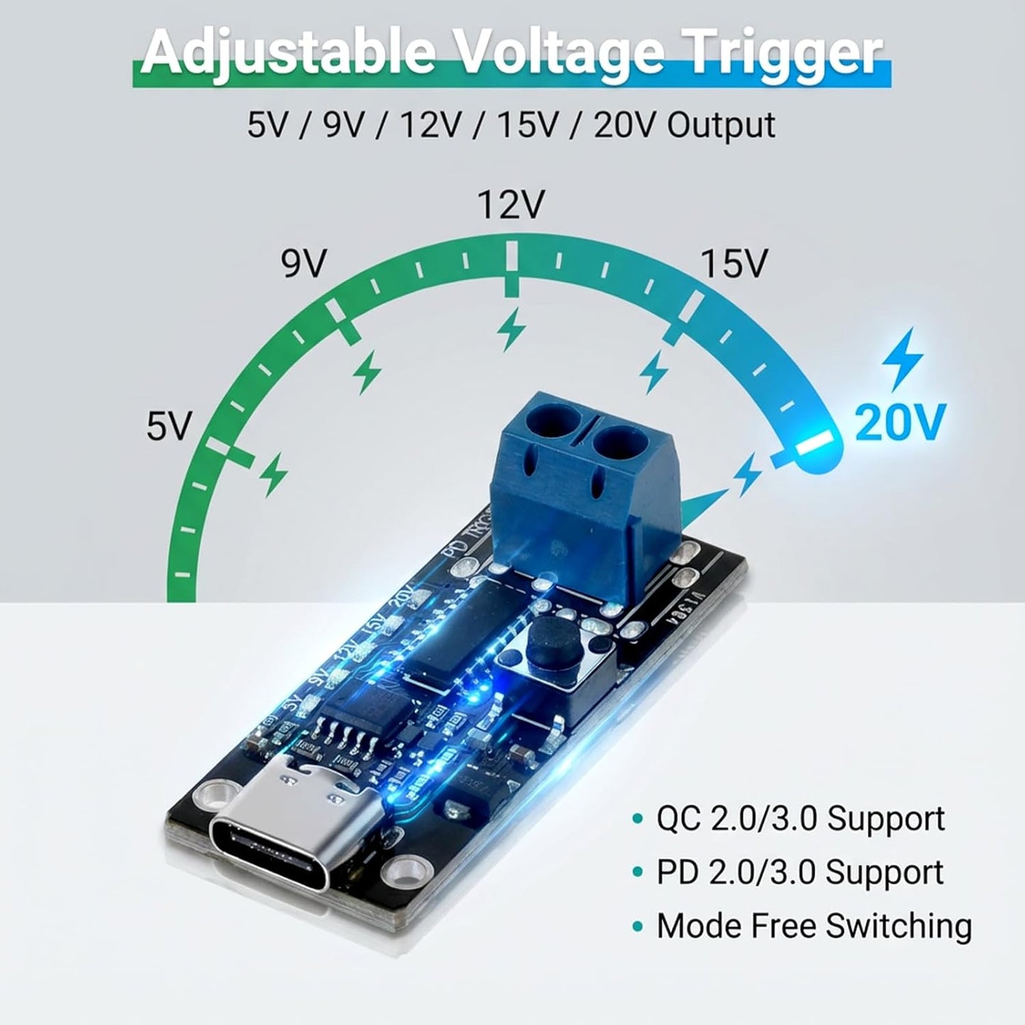 Qulkws 2 Pack 100W 5A 5V 9V 12V 15V 20V 5A USB-C Fast Charge PD QC DC Adjustable Voltage Power Module USB-C Decoy Board