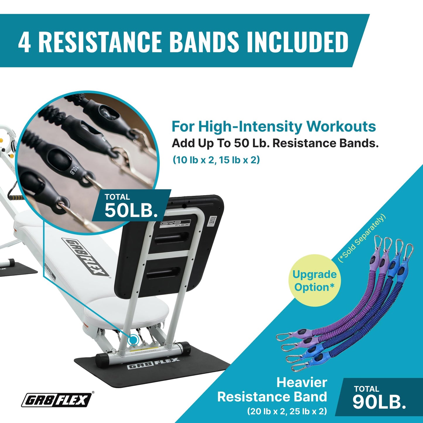 GR8FLEX Performance Gym for Total Over 100 Exercises, Multi-Functional Workout Machine, High Performance Strength Training, Cardio, and Full Body Fitness Equipment for Home Use (Pearl White Model)