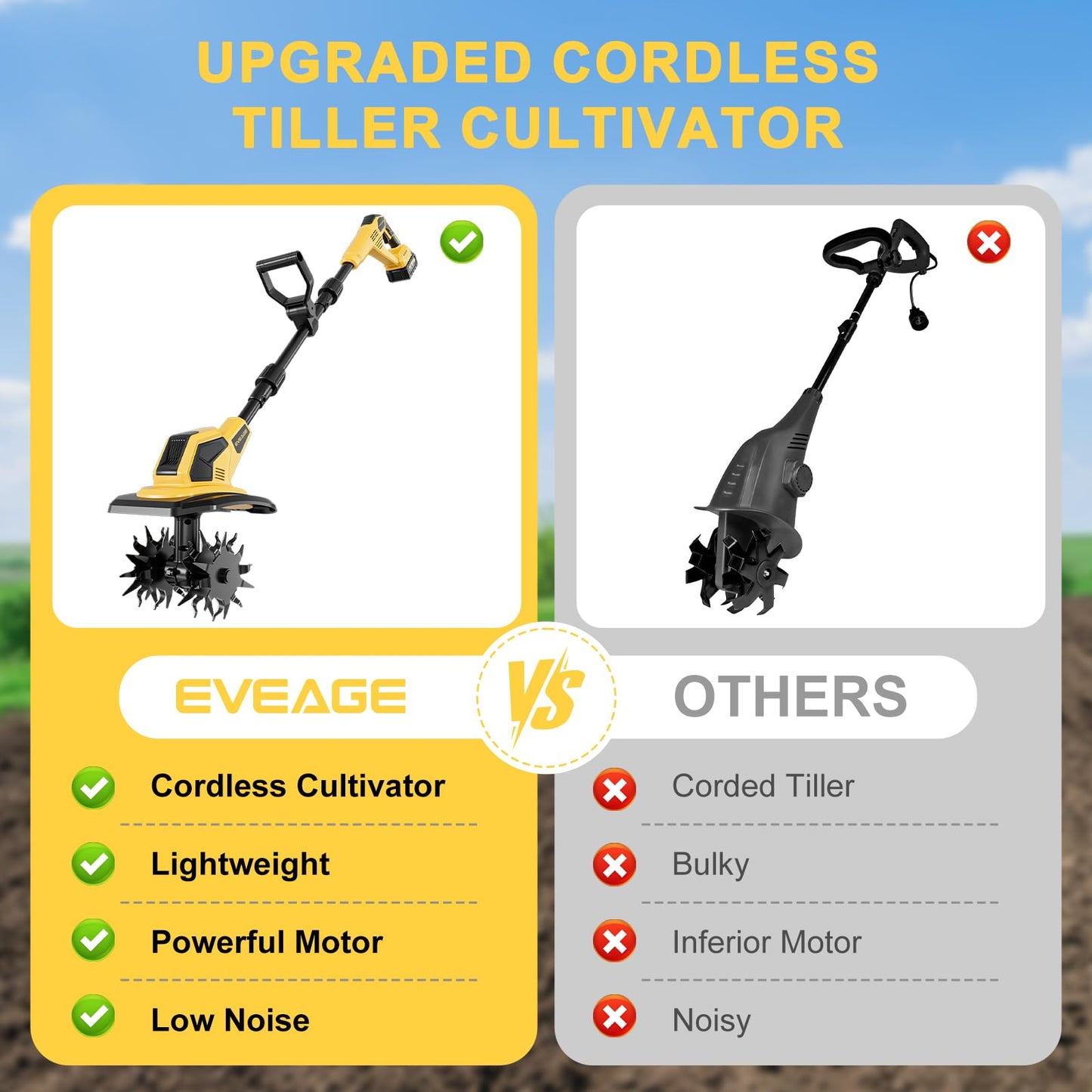 21V Cordless Tiller Cultivator, 2x4.0Ah Battery Powered Electric Garden Tiller, 360RPM Rototiller with 48 Steel Tines, 9.7" Width & 7" Depth, Lightweight Soil Tiller for Gardening