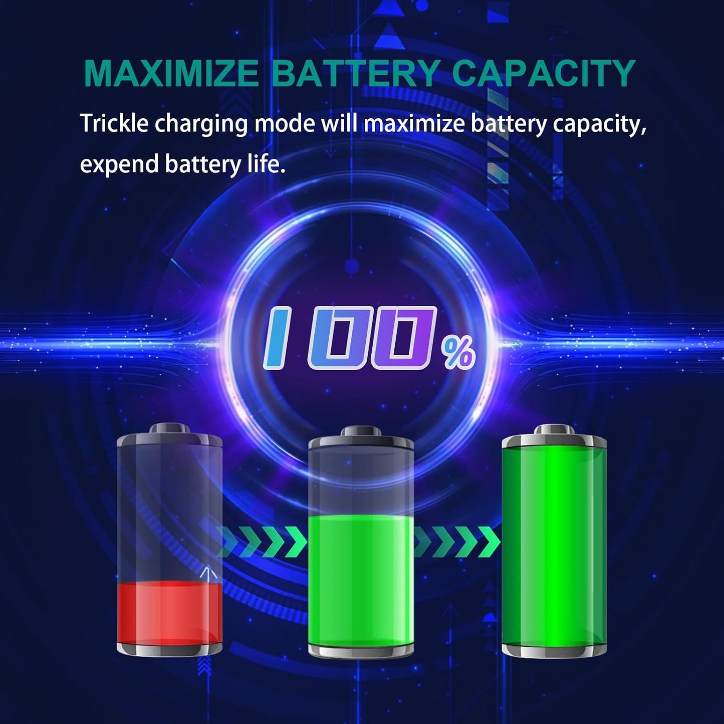 SEVENKA 8 5V 2A AA AAA Battery Charger, Bay Smart Charger for Ni-MH Ni-CD Rechargeable Batteries, Independent Control