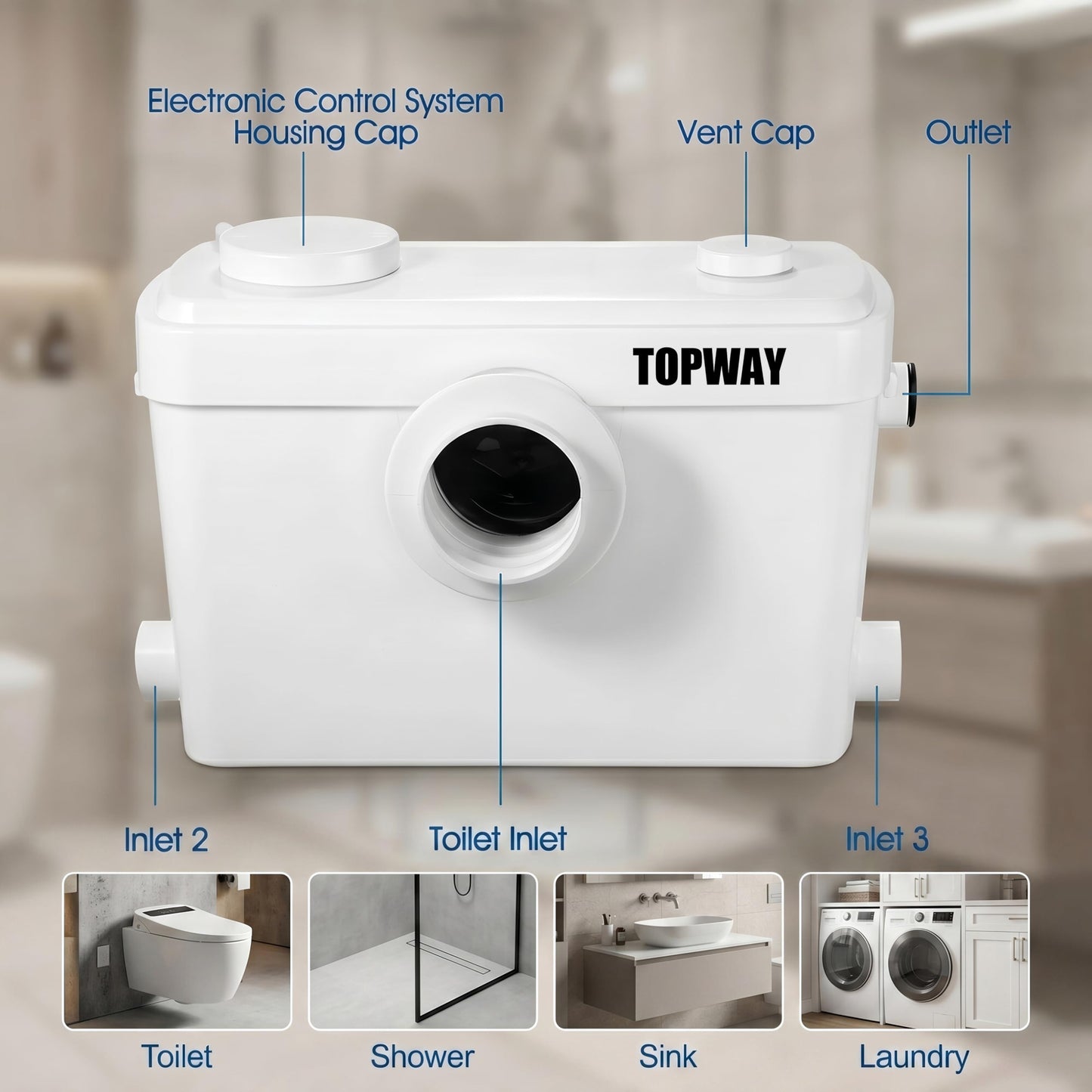 TOPWAY 900W Macerator Pump, 2800GPH Macerating Toilet System with 3 Inlets, Sewage Pump for Basement Upflush System Kitchen, Sink, Shower, Bathtub, Laundry Waste Water Disposal