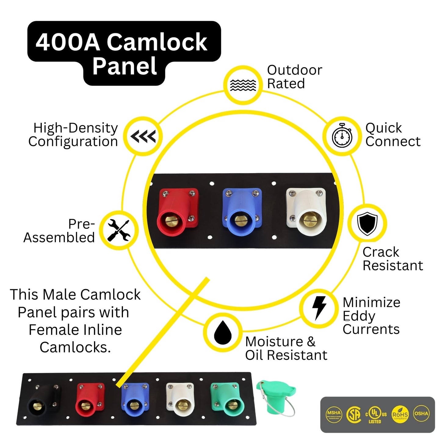 Power Assemblies 5 Position CAM Lock Panel, 400 Amp, 3 Phase 120/208V, Male, 45°, Double Set-Screw Connections with NEMA 3R Caps and Lanyards, Series 16 CAM Connectors, Power Distribution Panel
