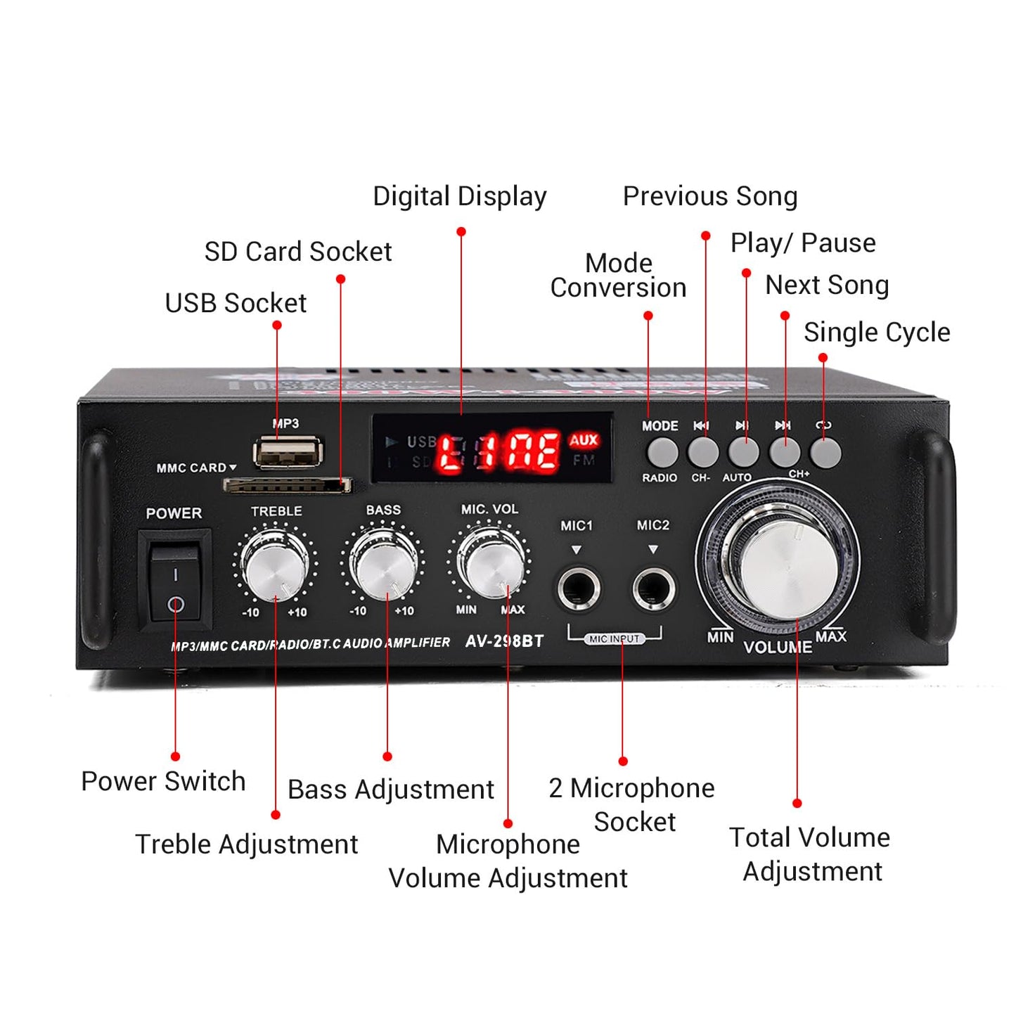 AV-298BT 600W 2 5.0 Stereo Audio Amplifier, Max Amp Channel Wireless Bluetooth Power Amplifier System, Home Amplifiers