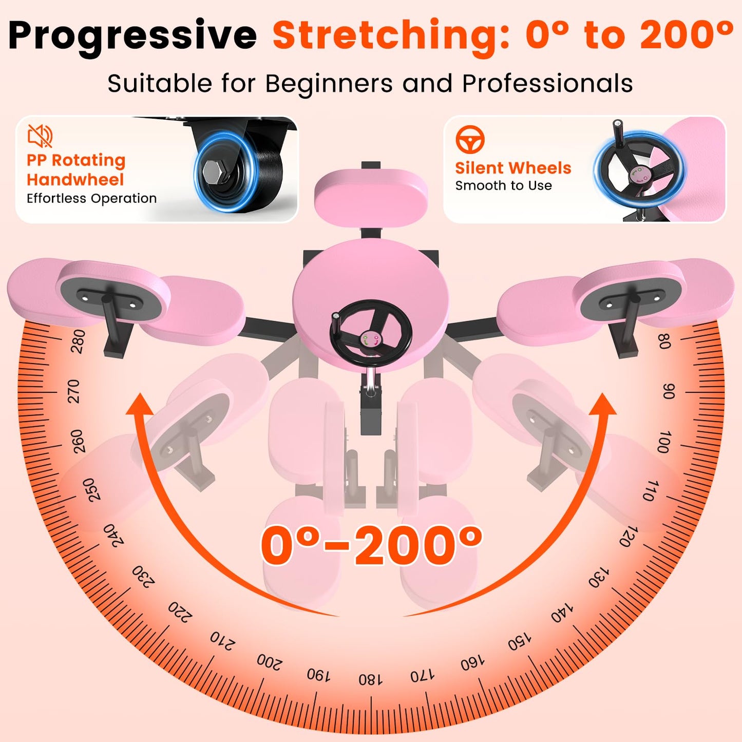 Leg Stretcher, 220LBS Split Machine for Fexibility & Splits Training, 0-200° Adjustable Stretching Equipment for Home Gym, Heavy Duty Steel Frame Leg Stretching Training Machine (Pink)
