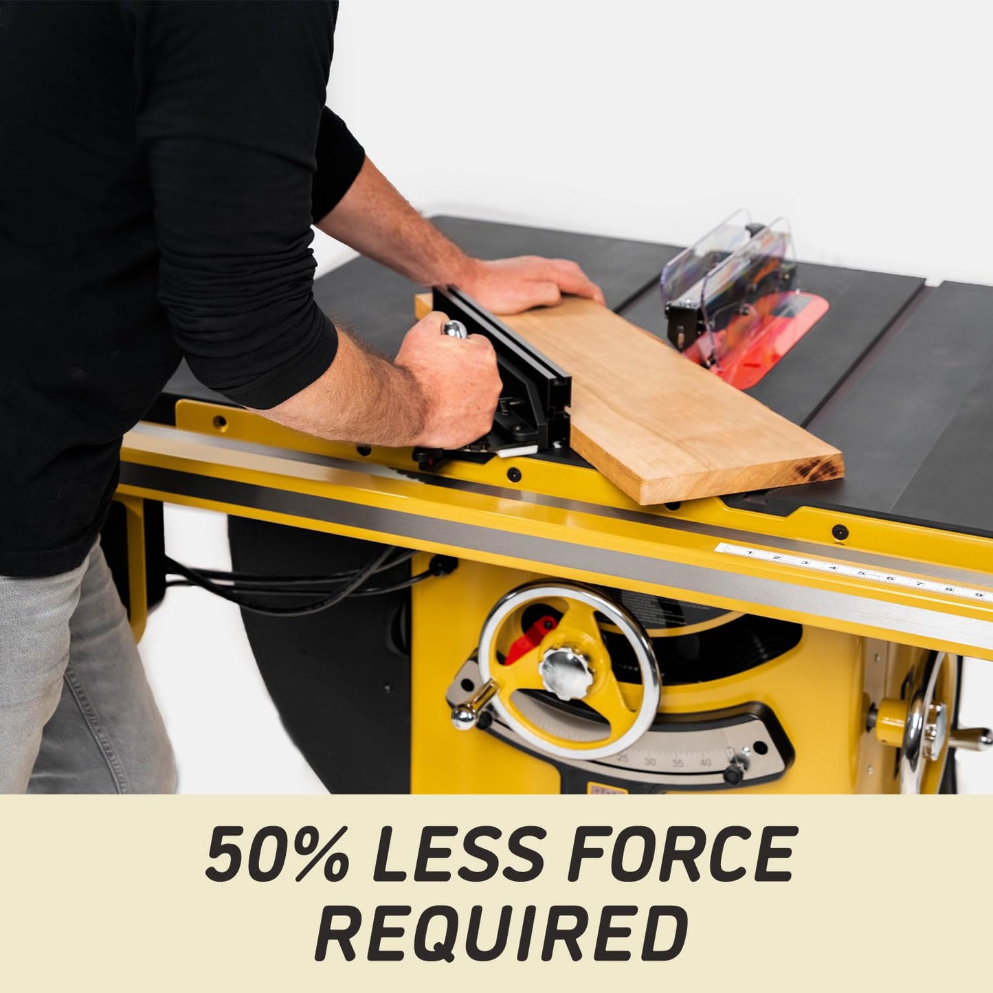 Powermatic ArmorGlide 10-Inch Table Saw, 30-Inch Rip, 1-3/4 HP, 115/230V 1Ph (PM1000T)