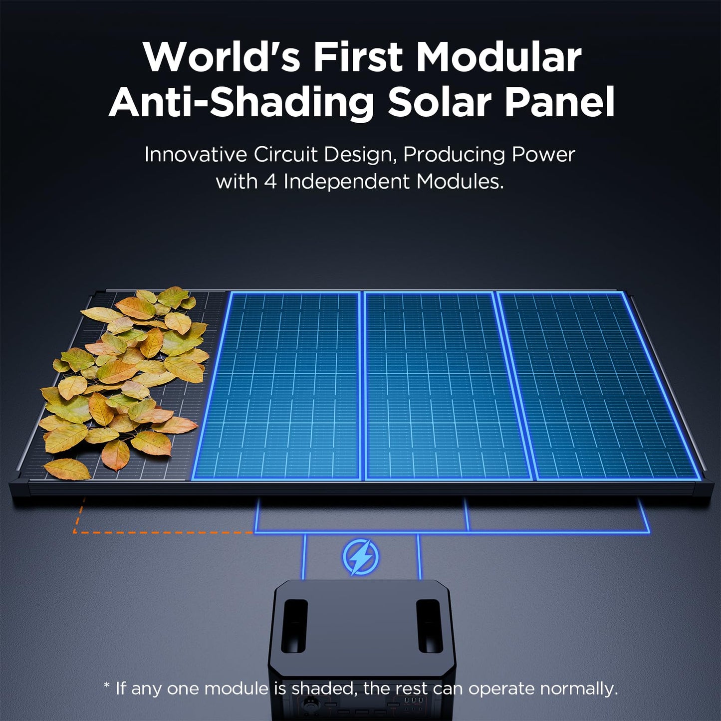 430W Anti-Shading Bifacial Solar Panel,Callsun 2PCS 215 Watt N-Type 16BB Monocrystalline PV Module, Over 25% High Efficiency,Ideal for 12V/24V System,RV,Marine,Portable Power Station,Off-Grid