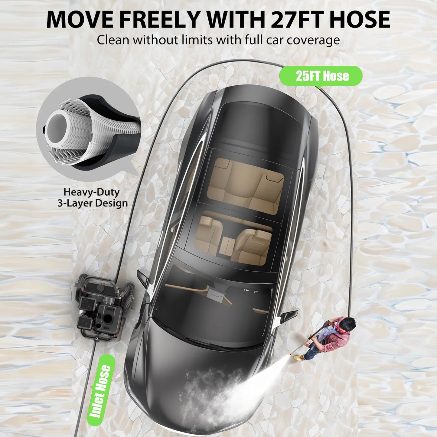 Imdot 4200PSI Pressure Washer, 4.0GPM Heavy Duty Power Washer with 5 Quick Connect Nozzles, 25ft Flexible Hose and 0.5Gal Soap Tank, 212cc 7.0 HP Engine, EPA/CARB/ETL Compliant, Black