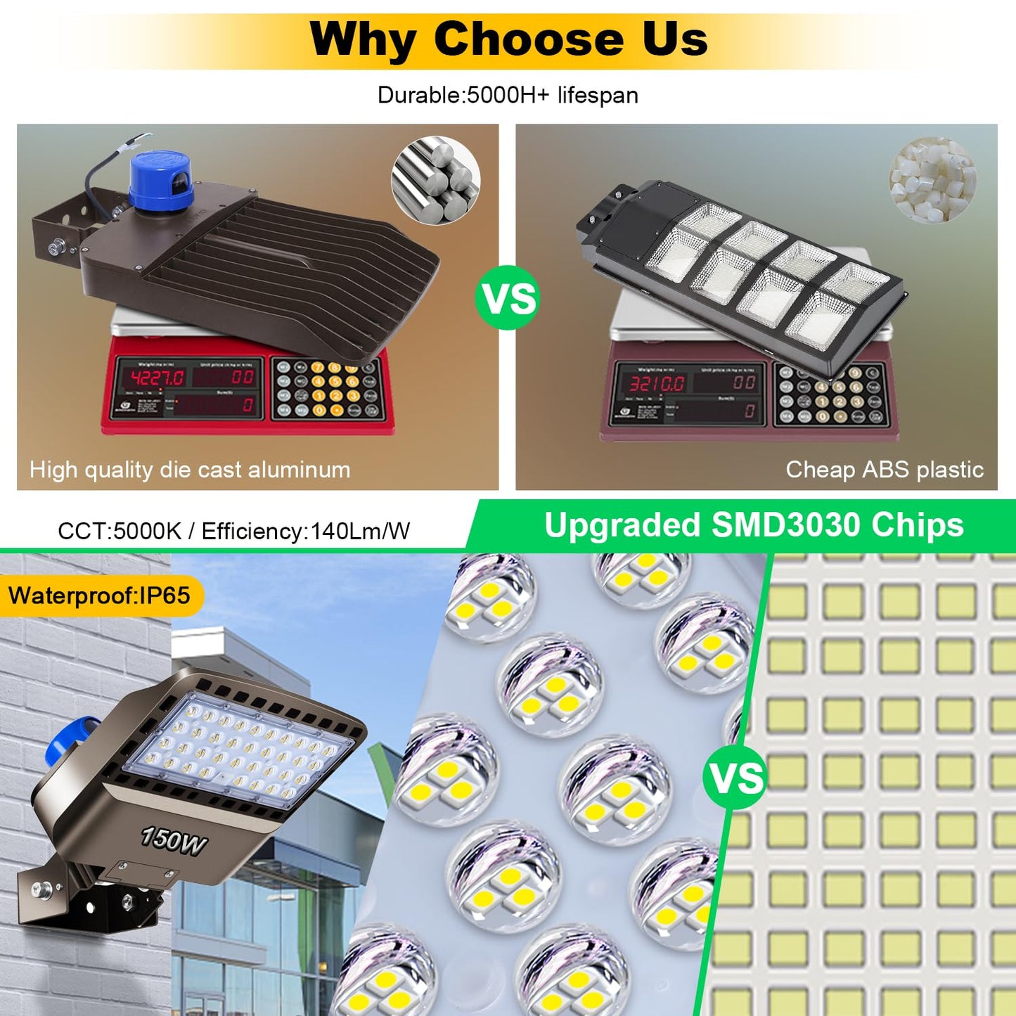 BIRITALO 22500lm LED Parking lot Light Trunnion Dusk to Dawn 150W LED FloodLights Outdoor Wall Mount Security Commercial 85-277V IP65 Waterproof 5000K Shoebox Barn Light for Yard,Street 3 Pack