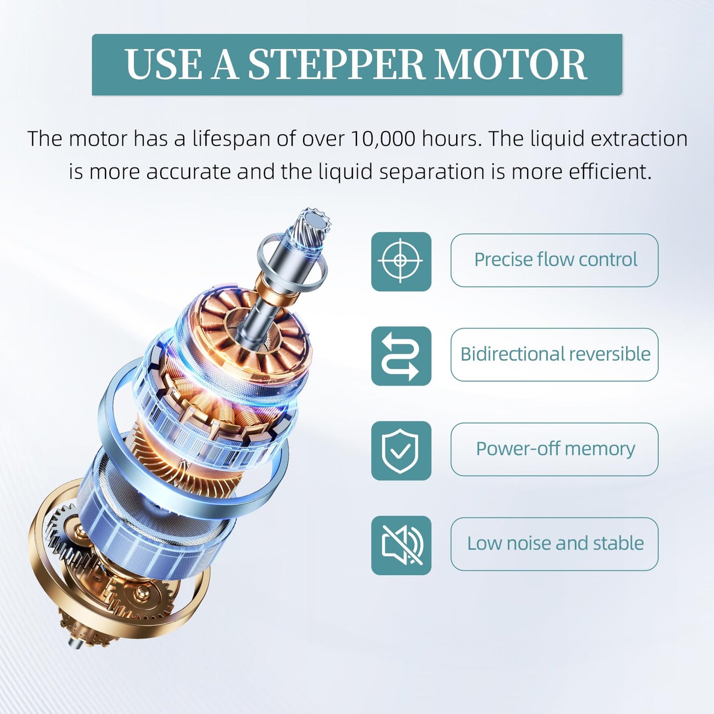 LABHOUSE PCP-825Pro Digital Peristaltic Pump Direct Flow Control - 0.008-825mL/min High Precision Metering Pump, 0.1-200 RPM, Smart Timer, 3 Roller & 7 Silicone Tubes for Laboratory Industrial