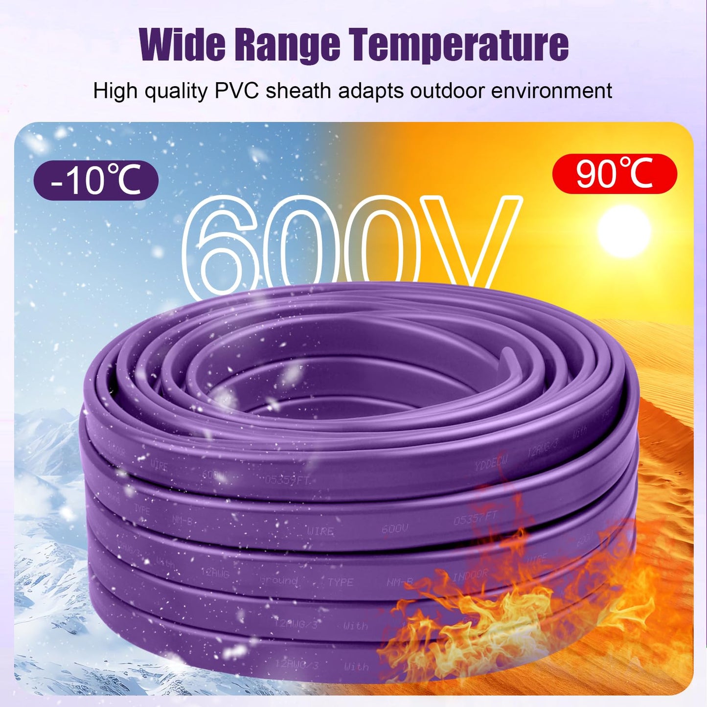 12/3 Wire with Ground - 100FT 12 Gauge NM-B Non-Metallic Sheathed Cable 100% Pure Copper 12 AWG 3 Conductor Residential Indoor Wire for Outlets, Switches, Other Loads and Lighting Wiring Projects etc.