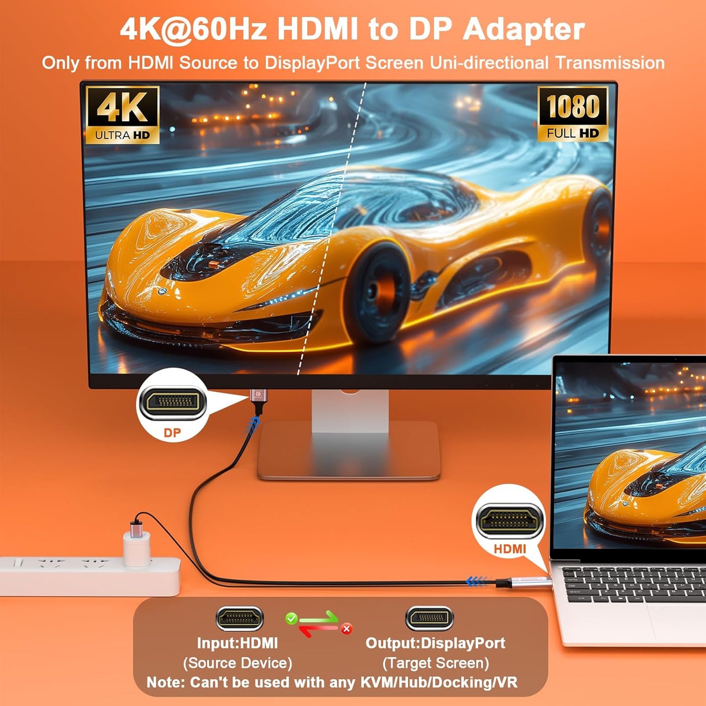 Coreprin 6 4K@60Hz PS5, HDMI to DisplayPort Adapter, feet Active HDMI to DP Braided Cable, Uni-Directional HDMI to DP