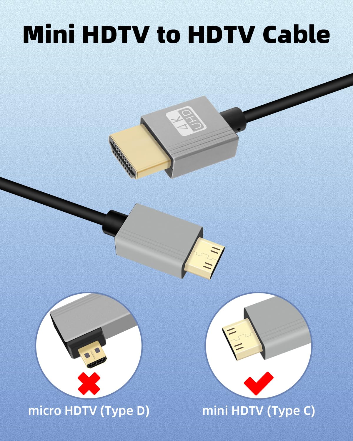 4K/60Hz 18Gbps 3D, 3D, GELRHONR Mini HDTV Coiled Cable, Thin Mini HDTV Cable Short Support for DSLR Camera Camcorder