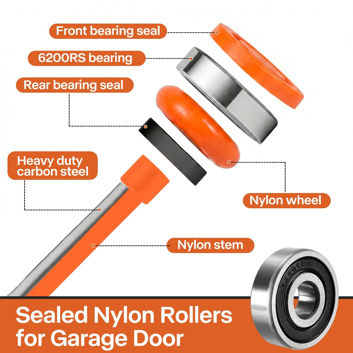 12 Pack 2" Nylon Garage Door Rollers, 4" Nylon Layer Stem, Quiet/Smooth Garage Door Wheels Replacement, Double Seal 6200-2RS Bearings