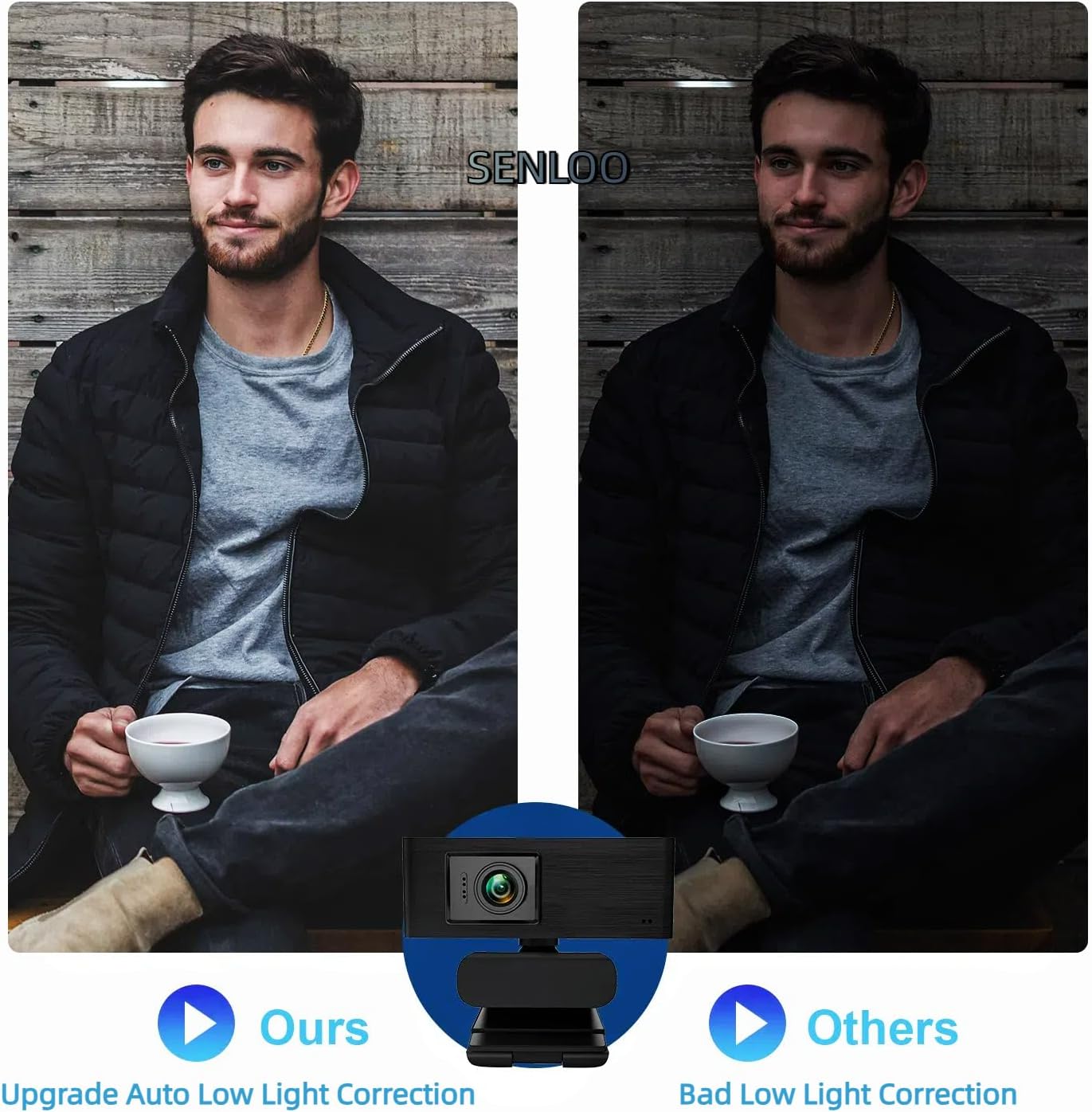 SENLOO 1080P Webcam HD for PC - Web Camera for Desktop Computer with Hi-fi Microphones, Privacy Cover - Computer Camera