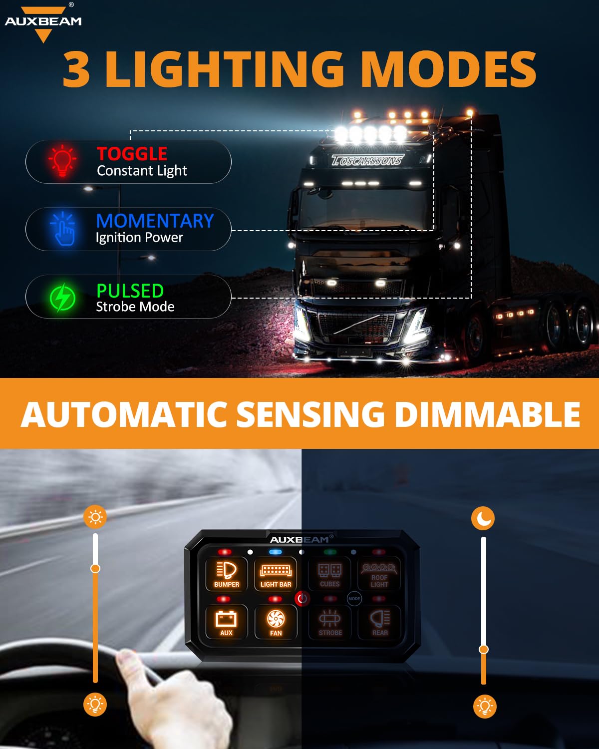 Auxbeam Switch Panel RGB 5 Inch Large 8 Gang Switch Panel RA80 XL Toggle Momentary Pulsed 12V Switch Panel for Car Truck SUV RV Camper Van Offroad Accessories 3 Years Warranty