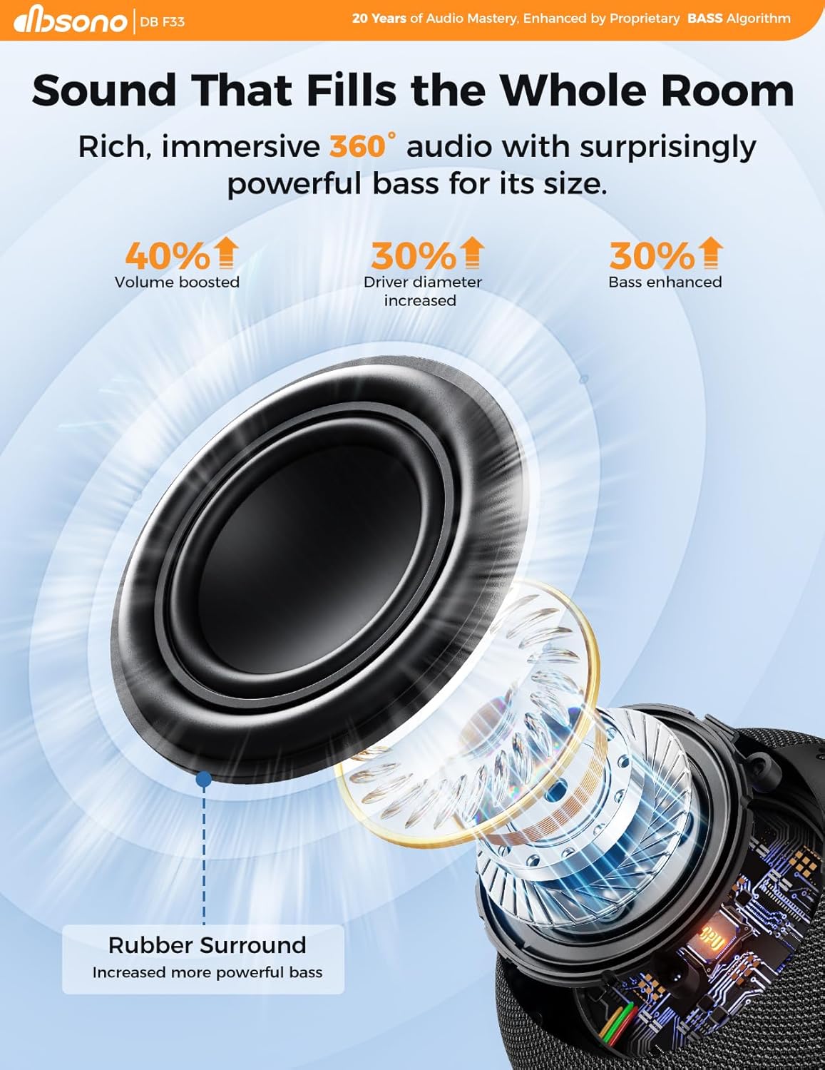 dbsono 360 IPX7 Shower Speaker Bluetooth Waterproof Portable: Surround Sound, Suction Cup Removable with Vacuum Exhaust