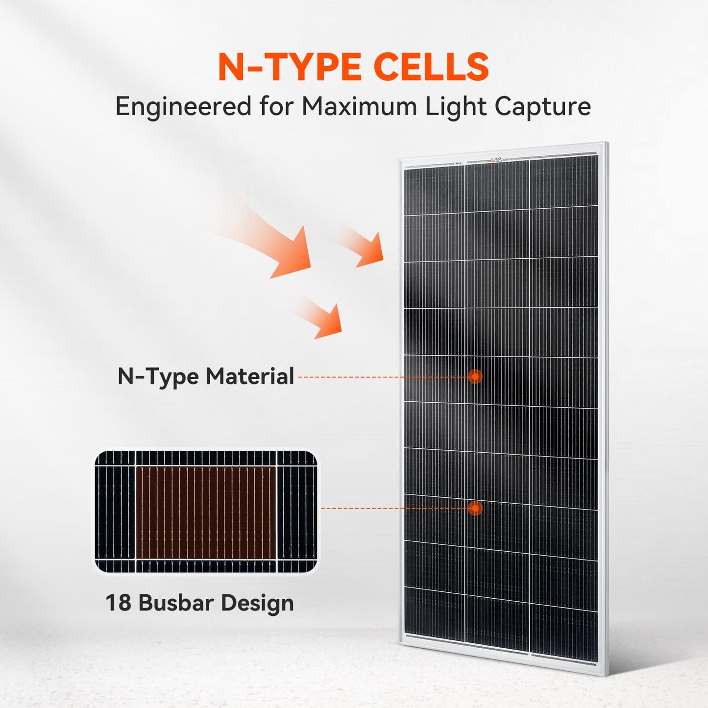 RICH SOLAR 200 Watt 12 Volt 18BB Cell Monocrystalline Solar Panel N-Type Cells High Efficiency Solar Module for RV Trailer Camper Marine Off Grid