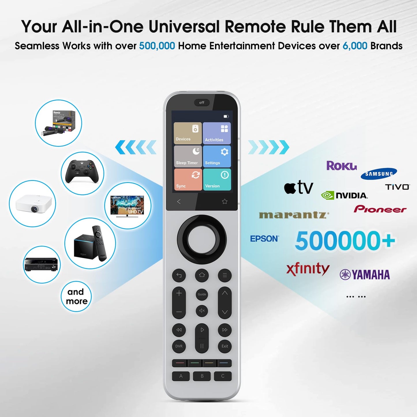 SofaBaton X2 Universal Remote Control with Touchscreen, Powerful Hub, One-Touch Activities, Custom APP, Compatible with IR/Bluetooth/RF/WiFi Devices, Works with Alexa&Google Assistant&Home Assistant