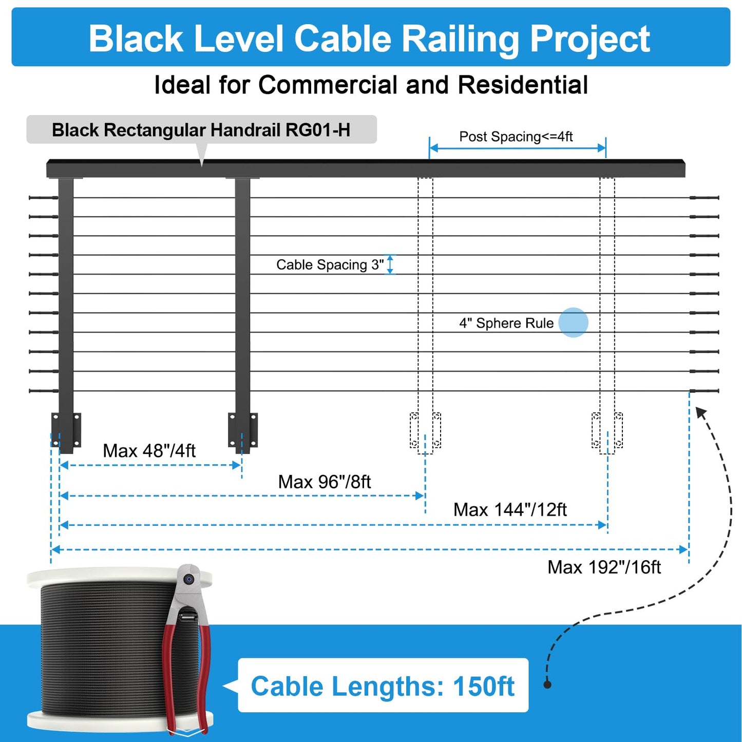 RailinGo 36" Side Mount Cable Railing Post Kits Include 2Pack Flat Top Level Drilled Cable Posts, 150FT Wire Rope, Black Fascia Mount Cable Railing System, 1/8" Stainless Steel Wire Railing Kits, RG71