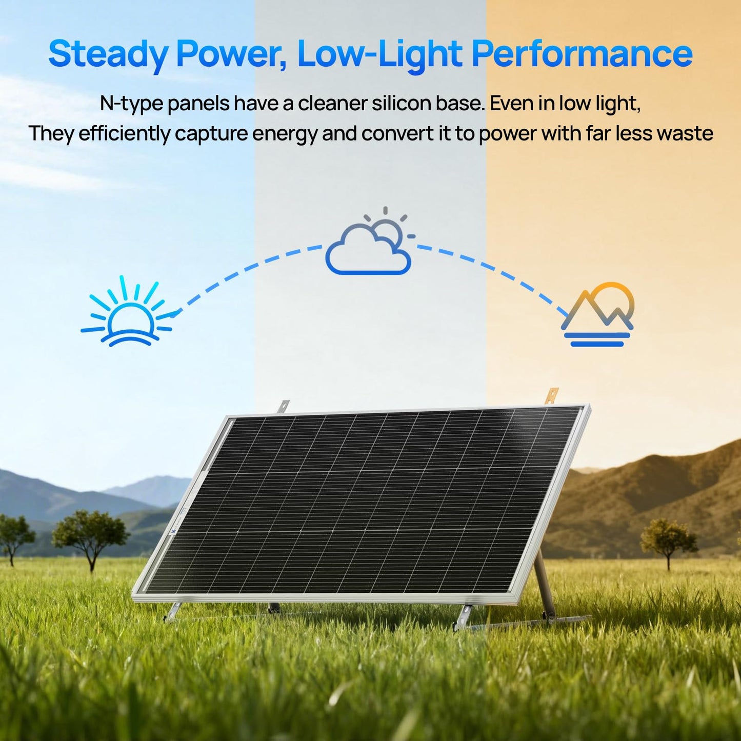 ECO-WORTHY 2pcs 100 Watt Solar Panels Monocrystalline Solar Panel for 12V/24V Battery RV Marine Boat and Other Off-Grid Applications, 2-Pack 100W