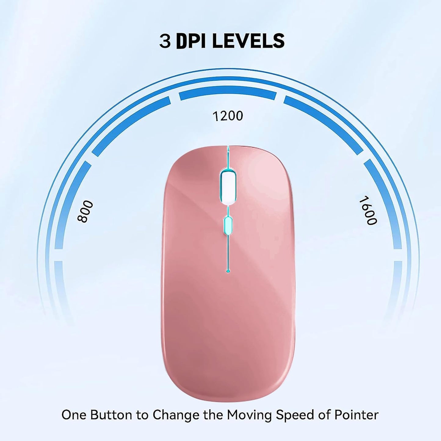 WREANU Use(BT5.2 2.4G Wireless Bluetooth Mouse Rechargeable Laptop Mice with LED Lights Silent Slim & Portable USB)