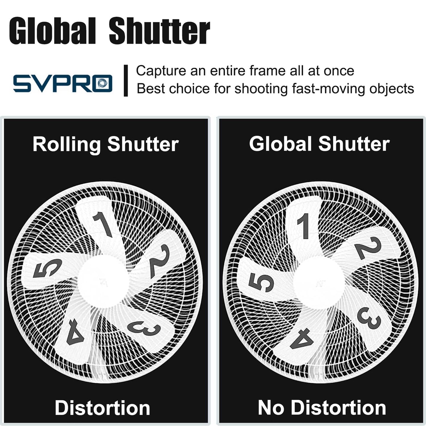 SVPRO Global Shutter USB Camera Module 90fps High Speed Webcam Board 1920x1200 2MP AR0234 UVC Webcam Module with Distortion Free M12 Lens for Computer,Slow Motion Board Camera for Golf Swing