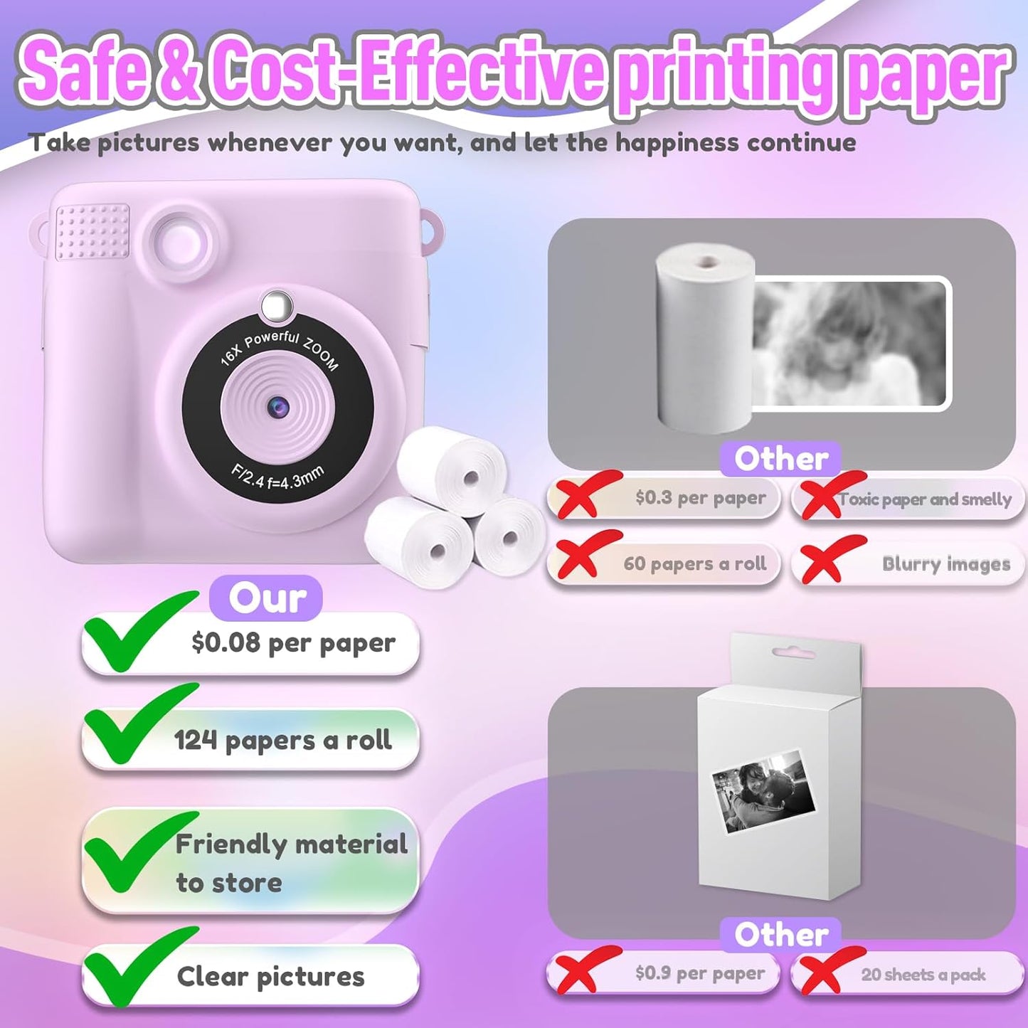 ESOXOFFORE 3-12,Kids 3 4 5 6 7 8 9 10 32GB Instant Print Camera for Kids, Christmas Birthday Gifts for Girls Boys Age