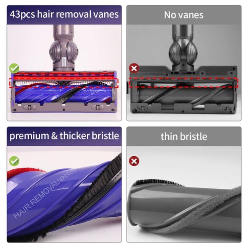 Laymi Upgraded Anti-Tangle Vacuum Head Replacement Compatible with Dyson V8 V7 V10 V11 V15 Cordless Vacuums, Quick Release Motorhead Attachment Parts for Hardwood Floor & Thin Carpets