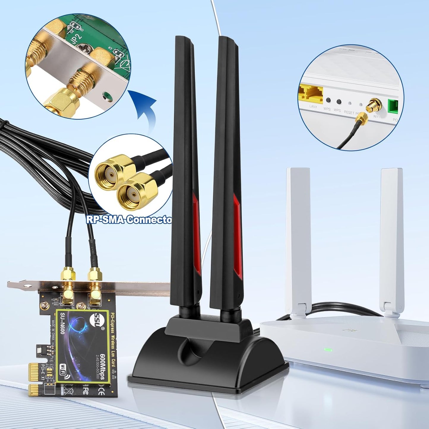 Superbat 6E 2.4GHz 5GHz 6GHz WiFi Tri-Band Antenna Magnetic Base WiFi Antenna with RP-SMA Extension Cable for PC