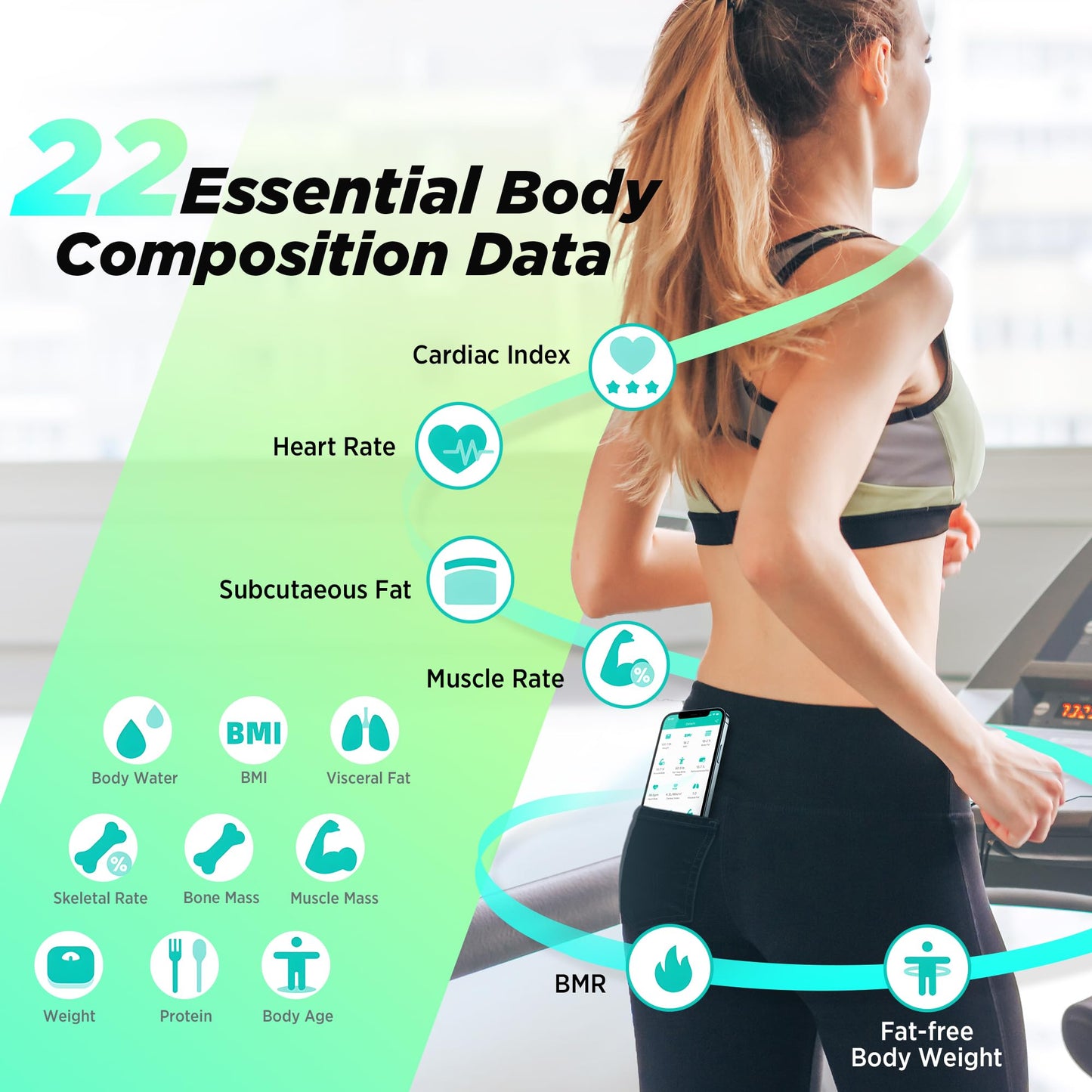 RunStar Smart Scale for Body Weight and Fat Percentage, High Accuracy Digital Bathroom Scale with Large Display for BMI Heart Rate 22 Body Composition Analyzer Sync with Fitness App 400lb